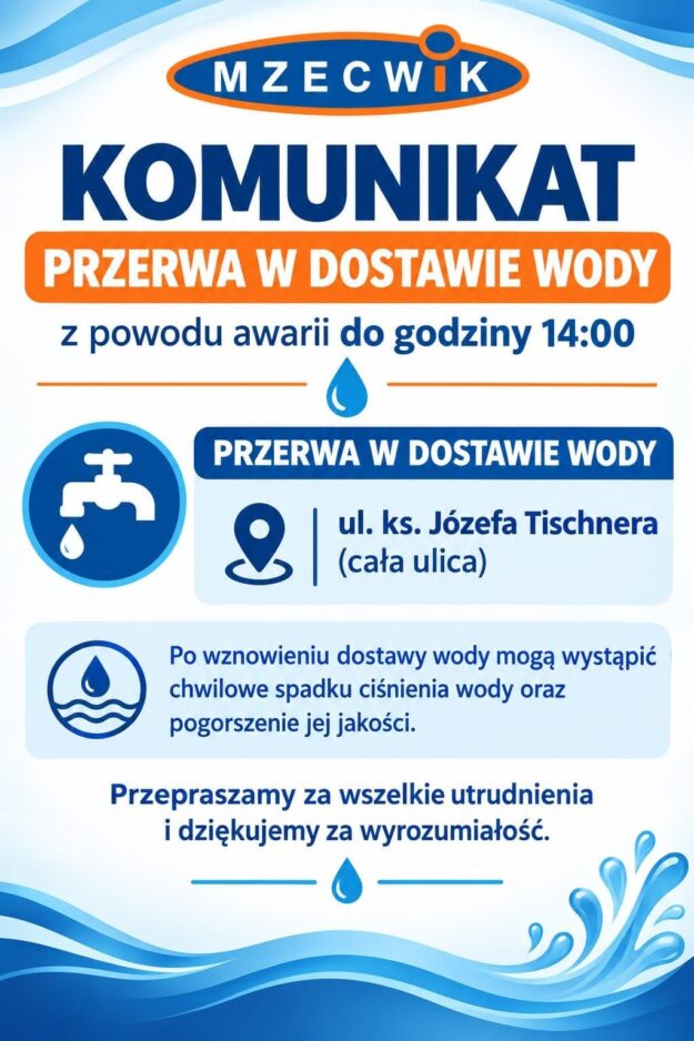 Awaria – ul. ks. Józefa Tischnera